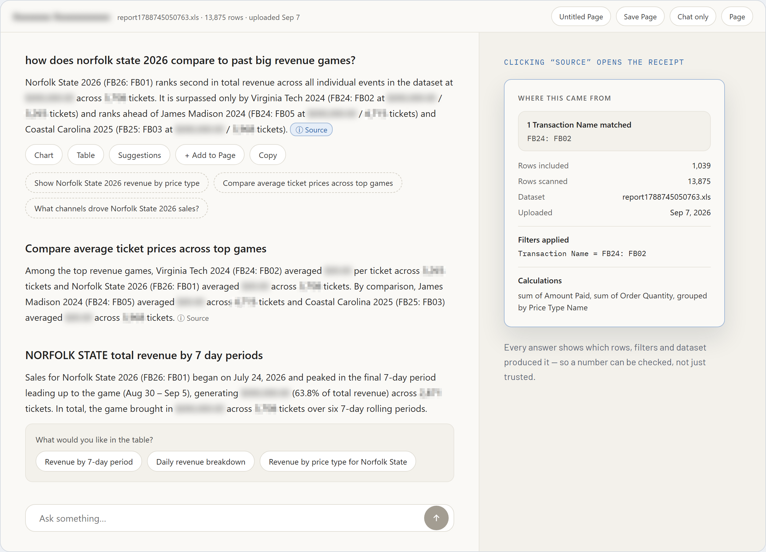 Conversational Analytics preview